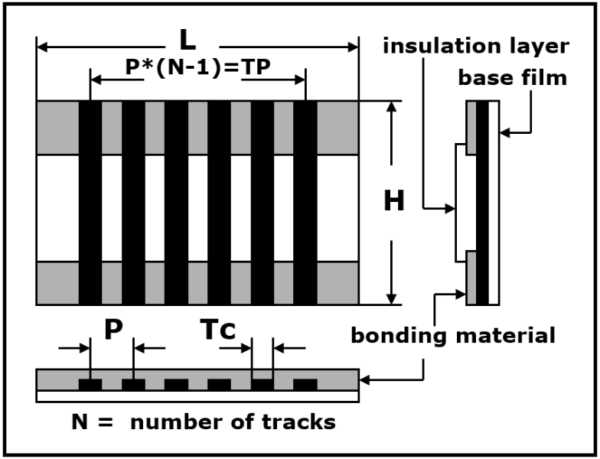 JC Type of Inter-Connector - Image 3